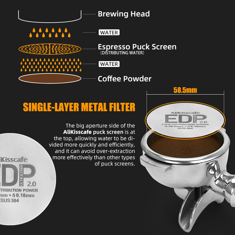 AliKisscafe Kit Supporto Magne - Coffee Equipment Kit recensione e prezzo