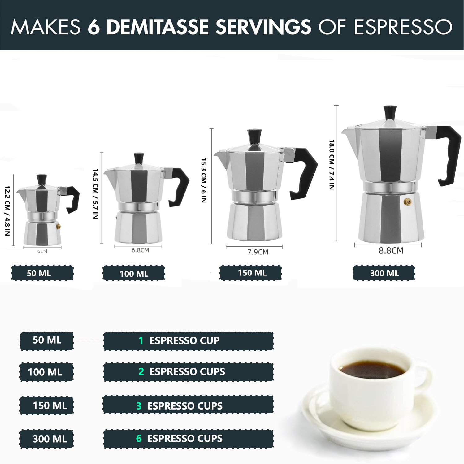 Caffettiera Moka Classica in A - Quality Coffee Equipment recensione e prezzo