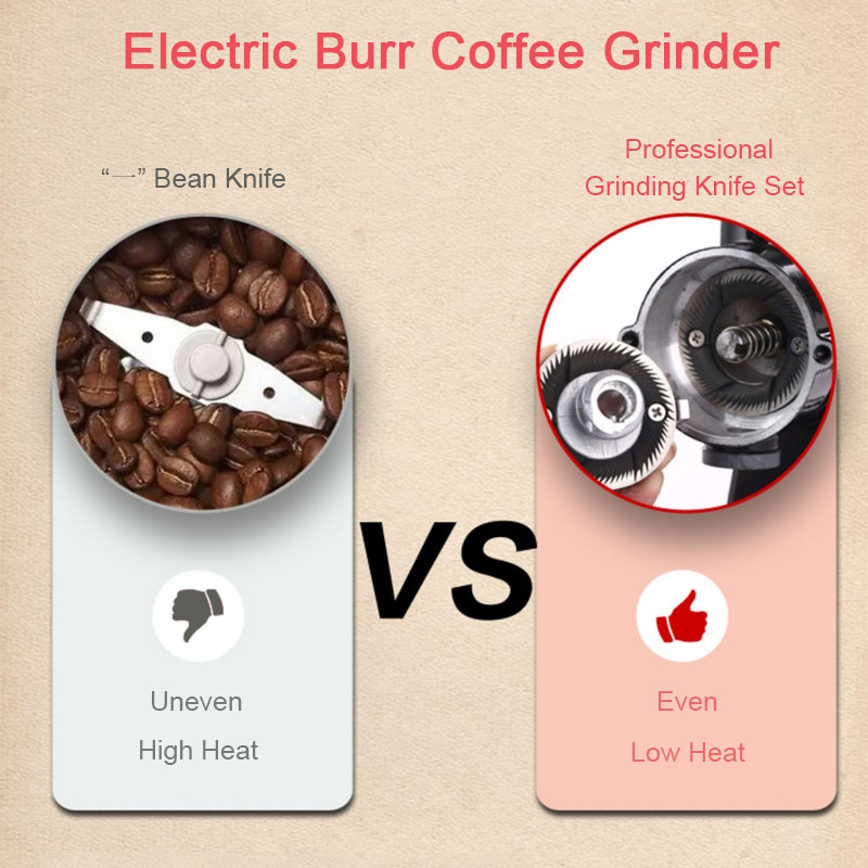 Macinacaffè elettrico professi - Coffee Grinder Burr Flat recensione e prezzo