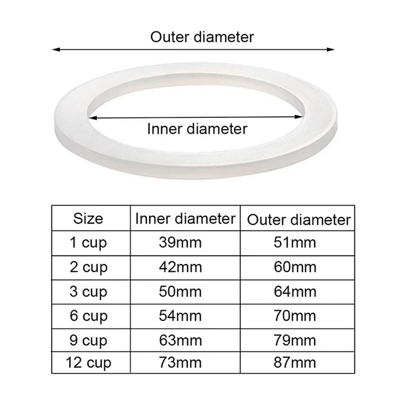 1PC Anello di Gomma per Caffè  - Quality Coffee Equipment recensione e prezzo